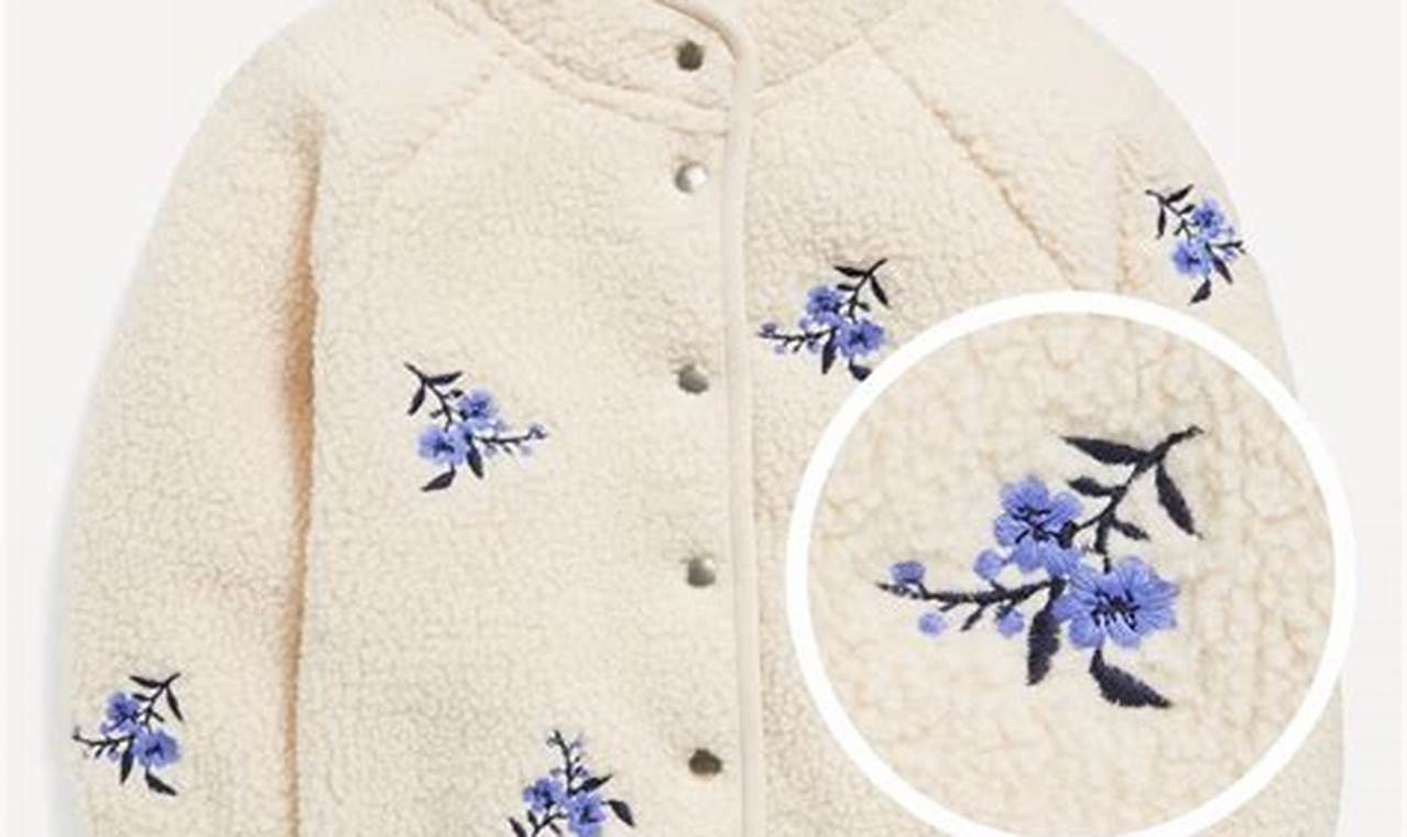 Cozy Baby Sherpa Jacket: Styles & Warmth for Your Little One | Baby Care 101: Essential Tips for Happy, Healthy Babies