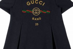 Gucci Baby Girl Dress: Designer Styles + Cute Looks | Baby Care 101: Essential Tips for Happy, Healthy Babies