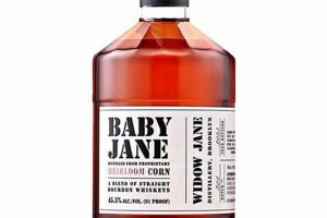 Discover Widow Jane Baby Jane: A Sweet Whiskey Treat! | Baby Care 101: Essential Tips for Happy, Healthy Babies