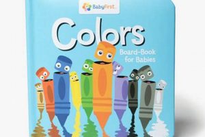 Essential Baby's First Books: A Beginner's Guide | Baby Care 101: Essential Tips for Happy, Healthy Babies