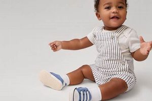 Shop Affordable Gap Factory Baby Boy Clothes + Deals! Baby Care 101: Essential Tips for Happy, Healthy Babies Shop Affordable Gap Factory Baby Boy Clothes + Deals! | Baby Care 101: Essential Tips for Happy, Healthy Babies