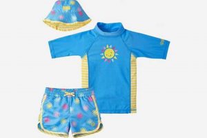 Shop Baby Sun Protection Clothing Now! Summer Ready! | Baby Care 101: Essential Tips for Happy, Healthy Babies