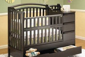 Safe & Stylish Baby Crib and Dresser Sets For Your Nursery | Baby Care 101: Essential Tips for Happy, Healthy Babies