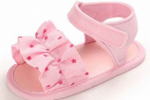 Cutest Baby Girl Sandals (12-18 Months) - Styles & Comfort Baby Care 101: Essential Tips for Happy, Healthy Babies Cutest Baby Girl Sandals (12-18 Months) - Styles & Comfort | Baby Care 101: Essential Tips for Happy, Healthy Babies