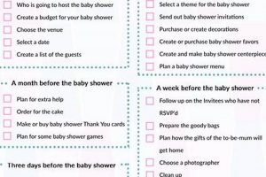 Your Ultimate Checklist for Baby Shower Success | Baby Care 101: Essential Tips for Happy, Healthy Babies
