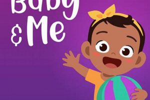 Nurturing Bonds: Baby and Me Classes & Activities | Baby Care 101: Essential Tips for Happy, Healthy Babies