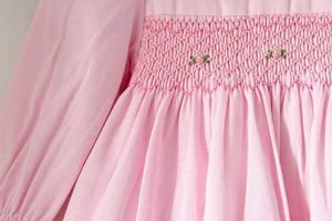 Charming Baby Smocked Clothing: Styles & Care Tips | Baby Care 101: Essential Tips for Happy, Healthy Babies