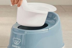 Best Baby Bjorn Potty: Training Made Easy (Review) | Baby Care 101: Essential Tips for Happy, Healthy Babies