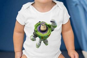 Adorable Toy Story Baby Clothes: Outfits & More! | Baby Care 101: Essential Tips for Happy, Healthy Babies