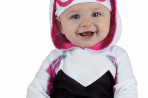 Shop Cute Baby Ghost Spider Costume: Adorable Halloween Fun! | Baby Care 101: Essential Tips for Happy, Healthy Babies