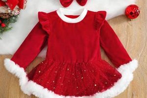 Festive Baby Girl Christmas Dresses: Styles & Deals | Baby Care 101: Essential Tips for Happy, Healthy Babies