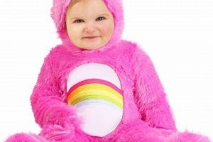 Shop Cute Baby Care Bear Costume Outfit - [Your Store Name] | Baby Care 101: Essential Tips for Happy, Healthy Babies