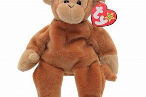 Collecting Bongo Beanie Baby: Value & Rarity Guide | Baby Care 101: Essential Tips for Happy, Healthy Babies