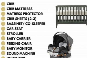 Essential Minimalist Baby Registry Checklist: Less is More! Baby Care 101: Essential Tips for Happy, Healthy Babies Essential Minimalist Baby Registry Checklist: Less is More! | Baby Care 101: Essential Tips for Happy, Healthy Babies