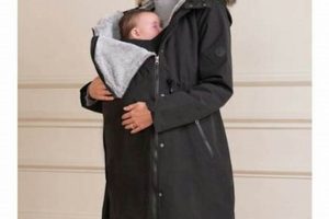 Best Baby Wearing Coat: Stylish &amp; Safe Carriers | Baby Care 101: Essential Tips for Happy, Healthy Babies