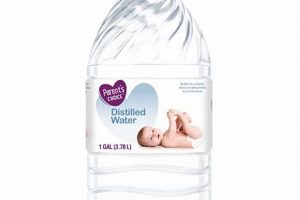 Is Distilled Water Safe for Babies? Benefits & Risks Baby Care 101: Essential Tips for Happy, Healthy Babies Is Distilled Water Safe for Babies? Benefits & Risks | Baby Care 101: Essential Tips for Happy, Healthy Babies