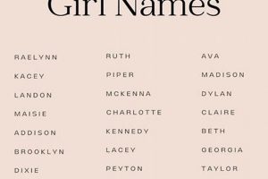 Unique Country Baby Girl Names: Charming & Rustic! Baby Care 101: Essential Tips for Happy, Healthy Babies Unique Country Baby Girl Names: Charming & Rustic! | Baby Care 101: Essential Tips for Happy, Healthy Babies