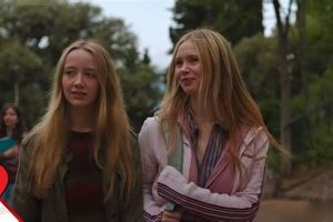 Explore Baby Girl Filming Locations: Then & Now Baby Care 101: Essential Tips for Happy, Healthy Babies Explore Baby Girl Filming Locations: Then & Now | Baby Care 101: Essential Tips for Happy, Healthy Babies