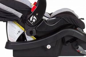 Baby Trend Car Seat Expiration: Car Safety Facts! | Baby Care 101: Essential Tips for Happy, Healthy Babies