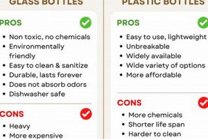 Choosing: Glass Baby Bottles vs Plastic [Guide] | Baby Care 101: Essential Tips for Happy, Healthy Babies