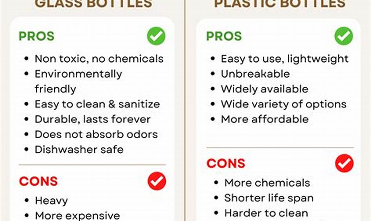 Choosing: Glass Baby Bottles vs Plastic [Guide] | Baby Care 101: Essential Tips for Happy, Healthy Babies
