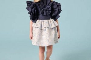 Buy London Baby Clothes Online: Style & Comfort | Baby Care 101: Essential Tips for Happy, Healthy Babies