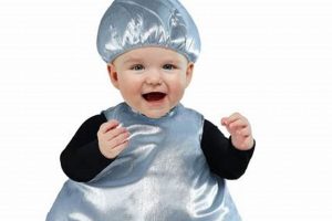 Sweet! Hershey Kiss Baby Costume Ideas + More | Baby Care 101: Essential Tips for Happy, Healthy Babies