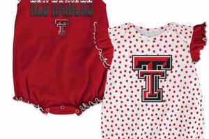 Officially Licensed Texas Tech Baby Clothes & Apparel | Baby Care 101: Essential Tips for Happy, Healthy Babies