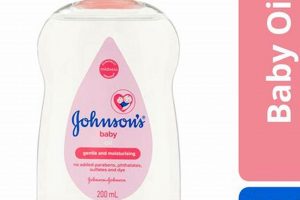 Buy Baby Oil Bulk Now! Safe & Gentle Baby Care 101: Essential Tips for Happy, Healthy Babies Buy Baby Oil Bulk Now! Safe & Gentle | Baby Care 101: Essential Tips for Happy, Healthy Babies