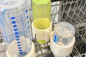 Best Baby Bottle Dishwasher [Year]: Safe & Clean Bottles | Baby Care 101: Essential Tips for Happy, Healthy Babies