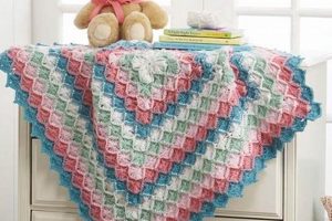 Free Baby Afghan Patterns: Crochet & Knit Afghans | Baby Care 101: Essential Tips for Happy, Healthy Babies