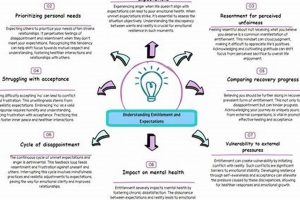Understanding King Baby Syndrome: Traits &amp; Tips | Baby Care 101: Essential Tips for Happy, Healthy Babies