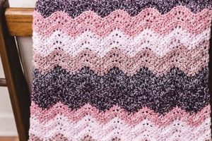 Soft &amp; Safe: Baby Ripple Crochet Blanket Pattern &amp; More | Baby Care 101: Essential Tips for Happy, Healthy Babies