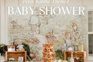 Plan a Charming Peter Rabbit Baby Shower: Ideas & Fun! | Baby Care 101: Essential Tips for Happy, Healthy Babies