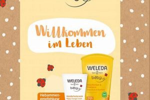 Gentle Weleda Baby Care: Natural Skincare Solutions | Baby Care 101: Essential Tips for Happy, Healthy Babies