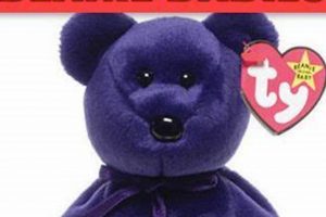 Beanie Baby Values: How to Price Beanie Babies Guide + Checklist | Baby Care 101: Essential Tips for Happy, Healthy Babies
