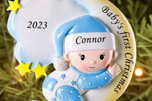 Cherished First Christmas: Customizable Baby Ornament Keepsake | Baby Care 101: Essential Tips for Happy, Healthy Babies