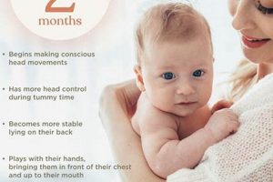Baby's Breath: Why 2 Month Old Baby Breath Smells + Tips | Baby Care 101: Essential Tips for Happy, Healthy Babies