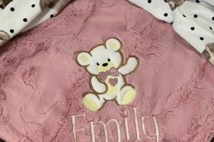 Unique Personalized Baby Blanket &amp; Teddy Bear Gift Set Today! | Baby Care 101: Essential Tips for Happy, Healthy Babies