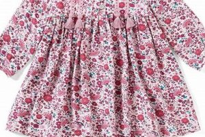 Shop Jessica Simpson Baby Clothes at T.J. Maxx: Deals & Style! | Baby Care 101: Essential Tips for Happy, Healthy Babies