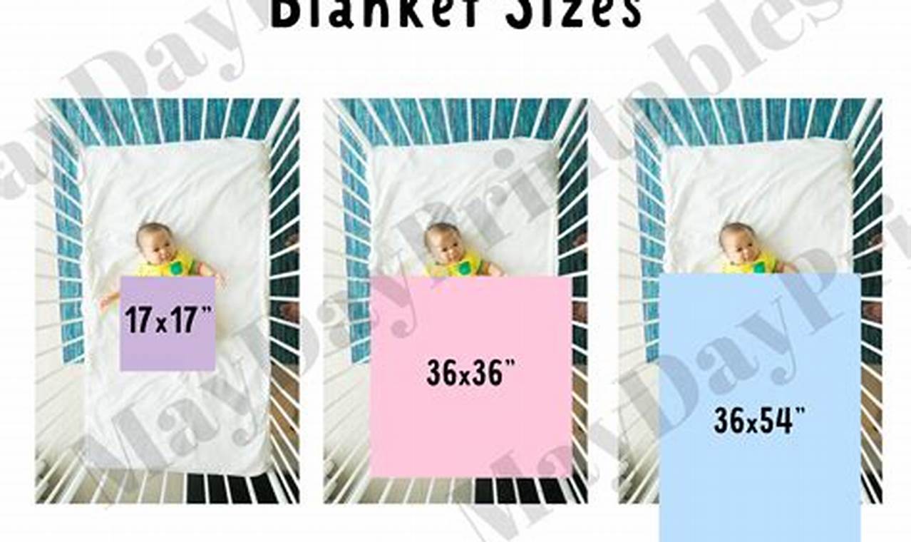 Baby Blanket Size Guide: How Big are Baby Blankets? + Tips | Baby Care 101: Essential Tips for Happy, Healthy Babies
