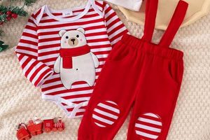 Shop Adorable Baby Christmas Clothing Outfits! | Baby Care 101: Essential Tips for Happy, Healthy Babies
