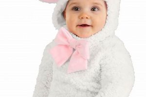 Adorable Lamb Baby Costume Ideas: Cuteness Overload! | Baby Care 101: Essential Tips for Happy, Healthy Babies
