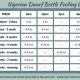 Guide: Baby Goat Bottle Feeding Chart & Schedule Tips | Baby Care 101: Essential Tips for Happy, Healthy Babies