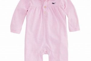 Cute Vineyard Vines Baby Girl Outfits: Preppy Style! | Baby Care 101: Essential Tips for Happy, Healthy Babies