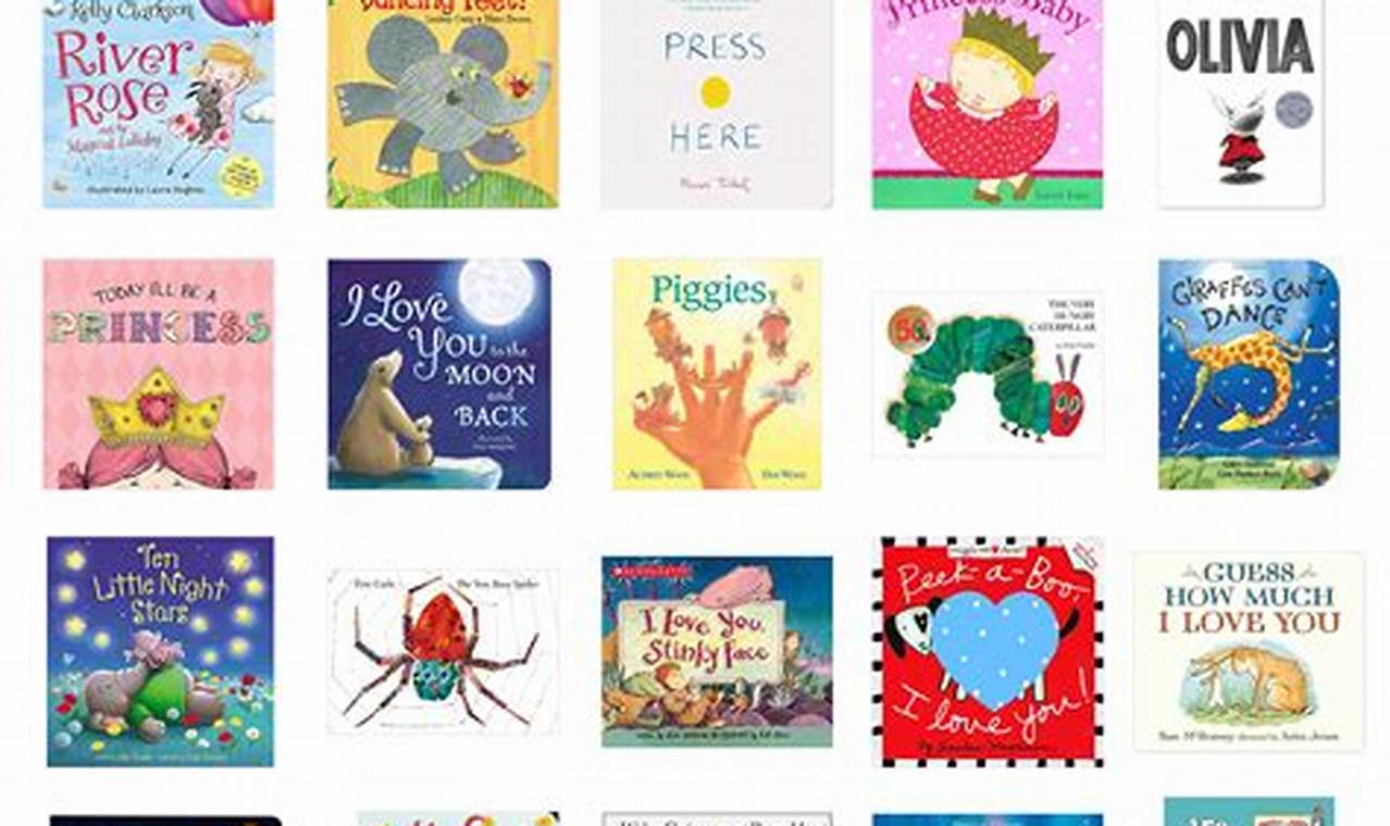 Top Best Baby Board Books for Little Readers + Tips! | Baby Care 101: Essential Tips for Happy, Healthy Babies