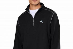 Island Style: Tommy Bahama Baby Clothes for Your Little One | Baby Care 101: Essential Tips for Happy, Healthy Babies