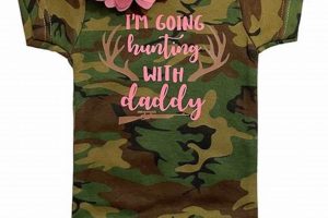 Cute Baby Girl Hunting Clothes: Camo Styles & Gear | Baby Care 101: Essential Tips for Happy, Healthy Babies