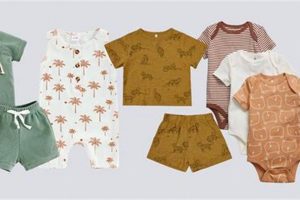 Shop Ethical Gender Neutral Baby Clothes Boutique Today! | Baby Care 101: Essential Tips for Happy, Healthy Babies