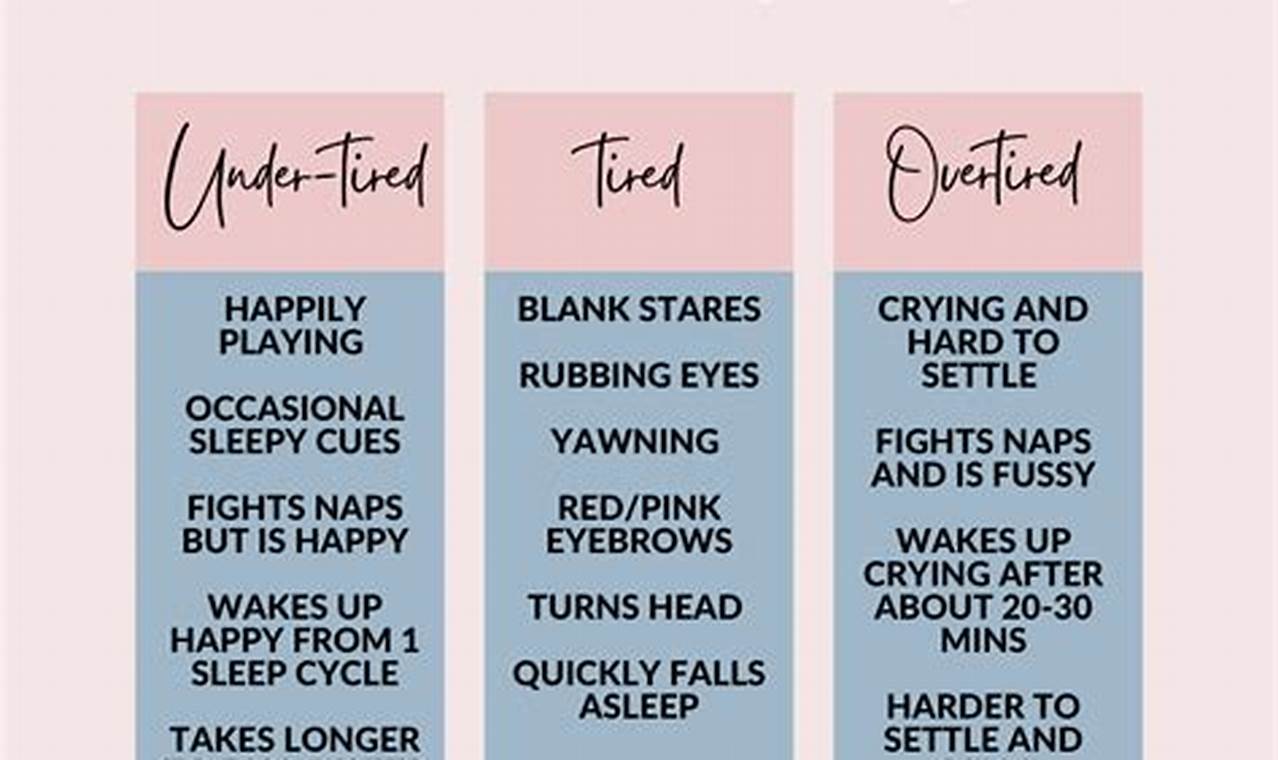 Help! How to Break the Overtired Baby Cycle (+Tips) | Baby Care 101: Essential Tips for Happy, Healthy Babies
